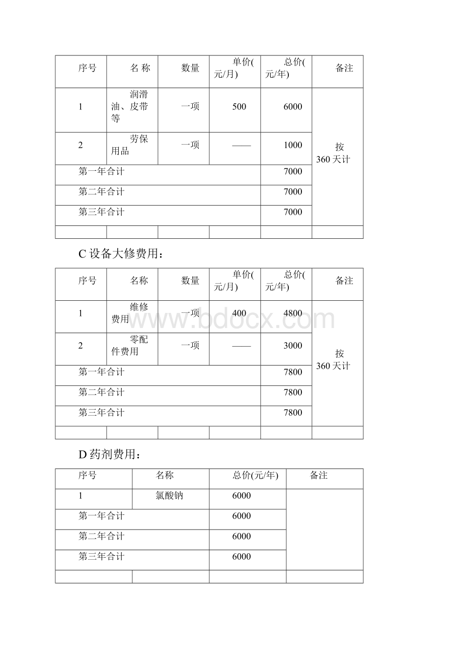 运行维保费用及方案Word文档下载推荐.docx_第3页