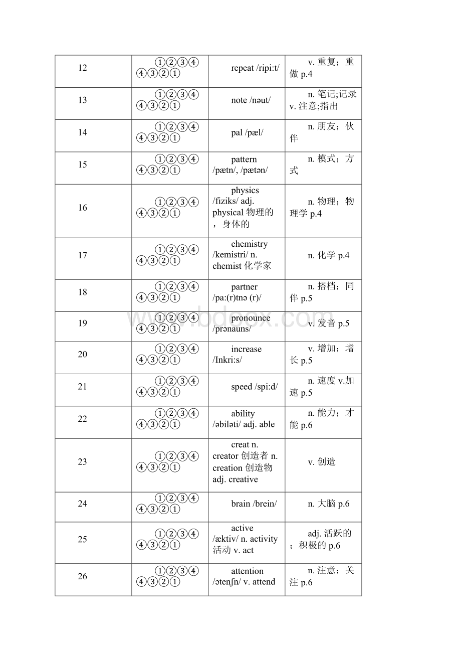 人教版九年级英语单词短语语法汇总Word文档下载推荐.docx_第3页