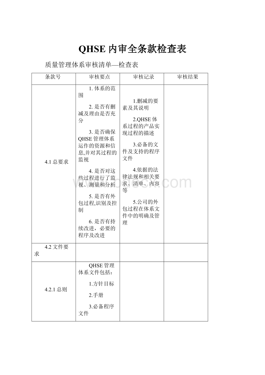 QHSE内审全条款检查表.docx_第1页