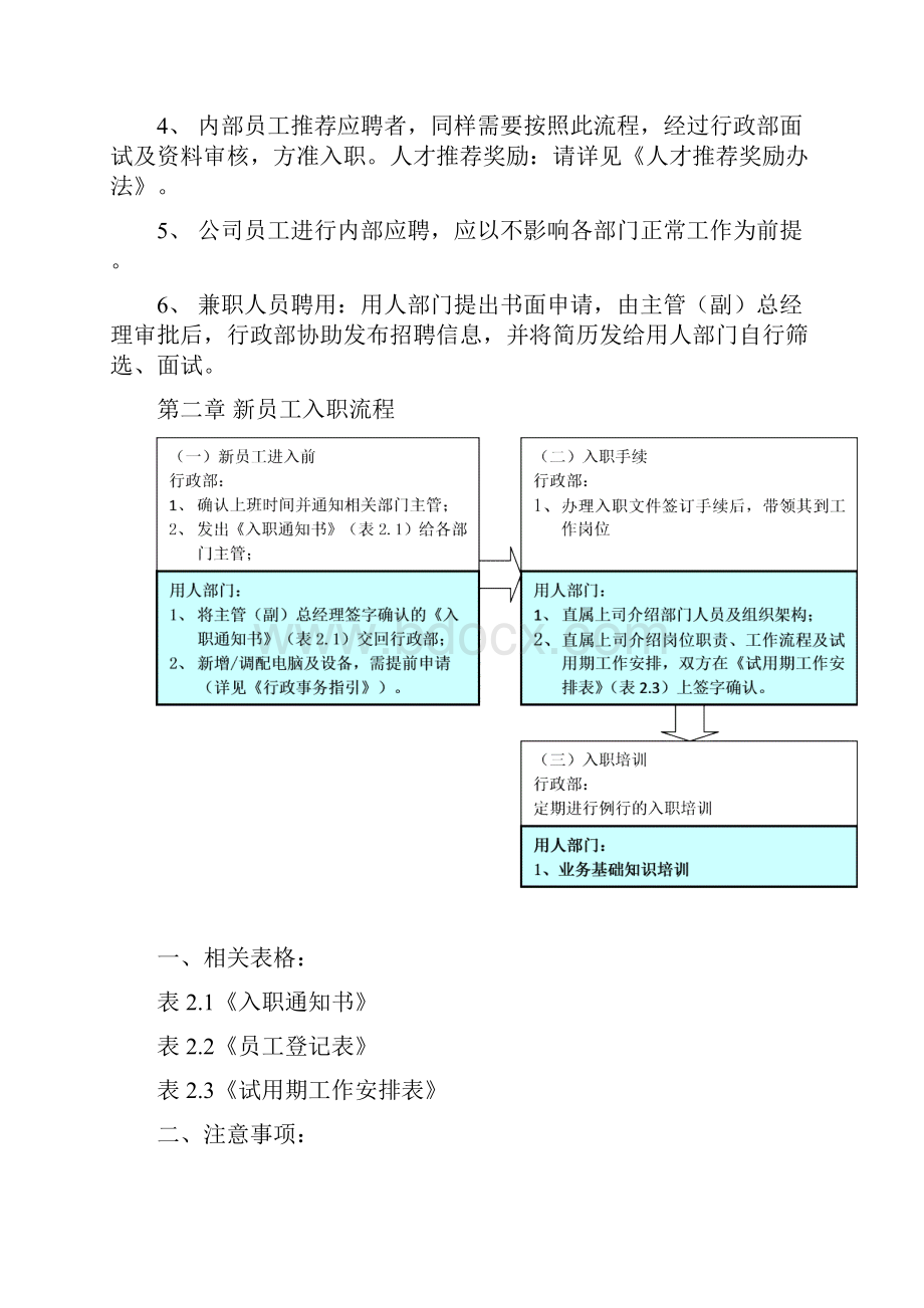 人力资源流程指引Word下载.docx_第3页