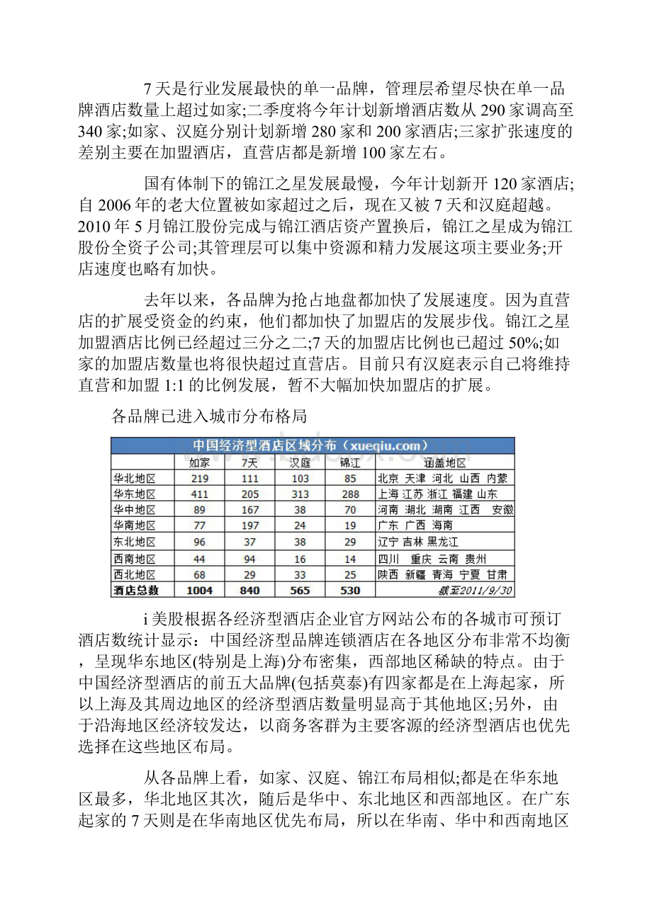 7天如家汉庭锦江之星四大经济型酒店对比.docx_第3页