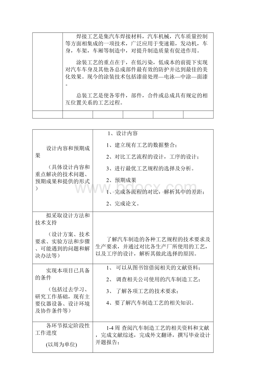 汽车制造工艺及经济性探究.docx_第2页