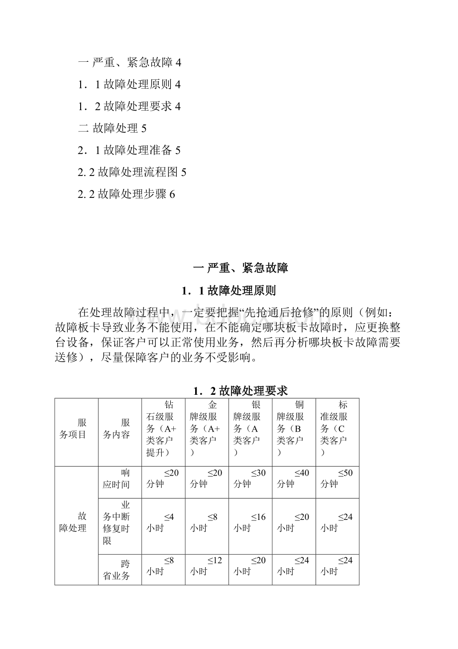 GPRS企业接入业务客户端设备应急故障操作指引试行版.docx_第2页