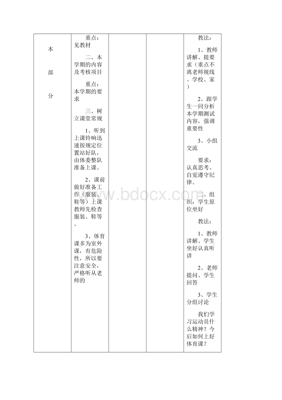 456年级体育室内课教案.docx_第2页