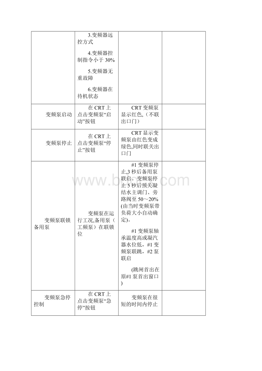 300MW变频控制逻辑说明.docx_第3页