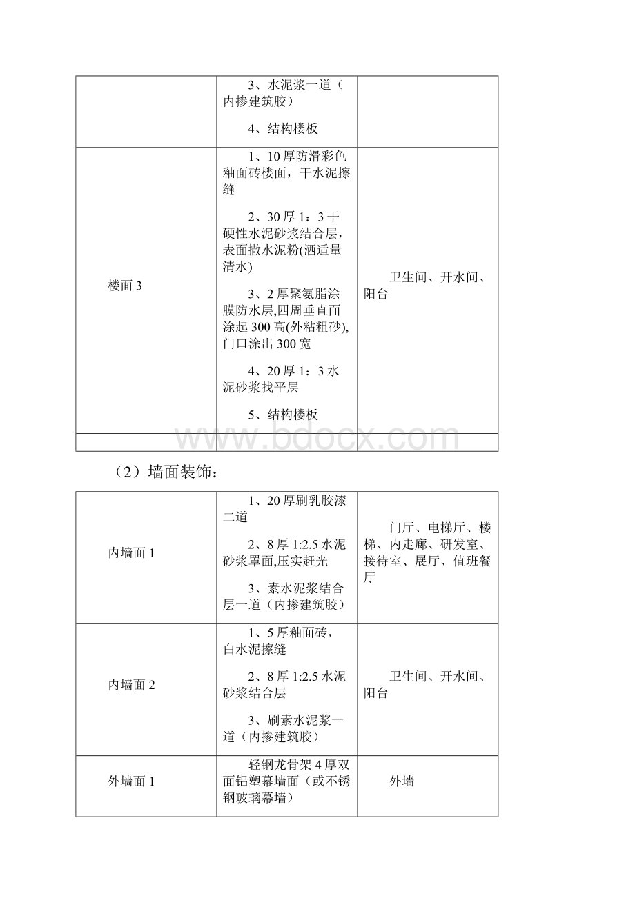 安科生物4生产车间综合楼及质检中心工程施工设计.docx_第3页