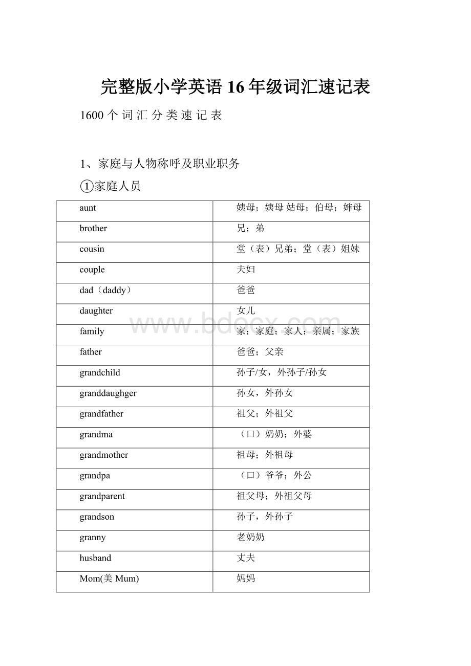 完整版小学英语16年级词汇速记表Word文档格式.docx