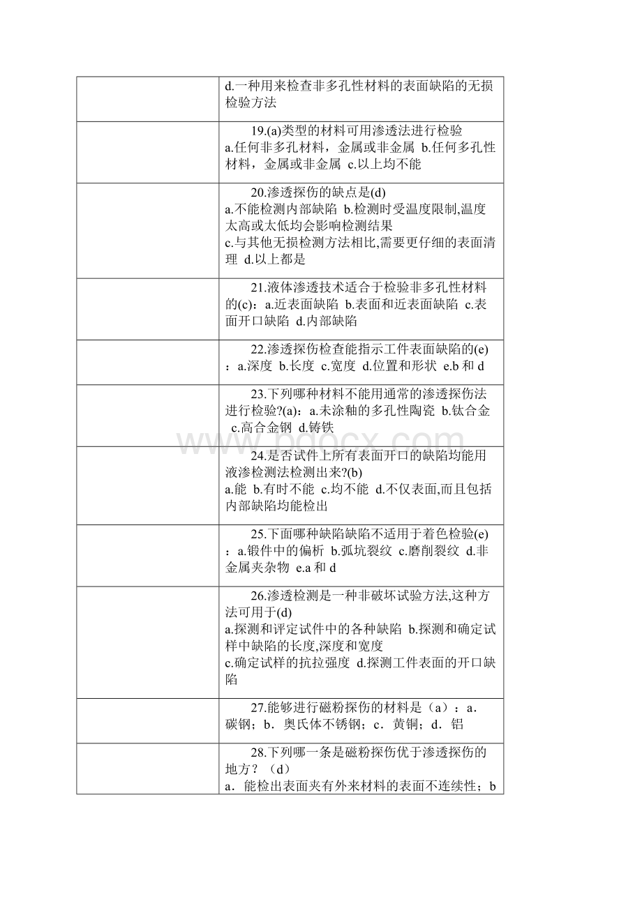 无损检测概念知识.docx_第3页