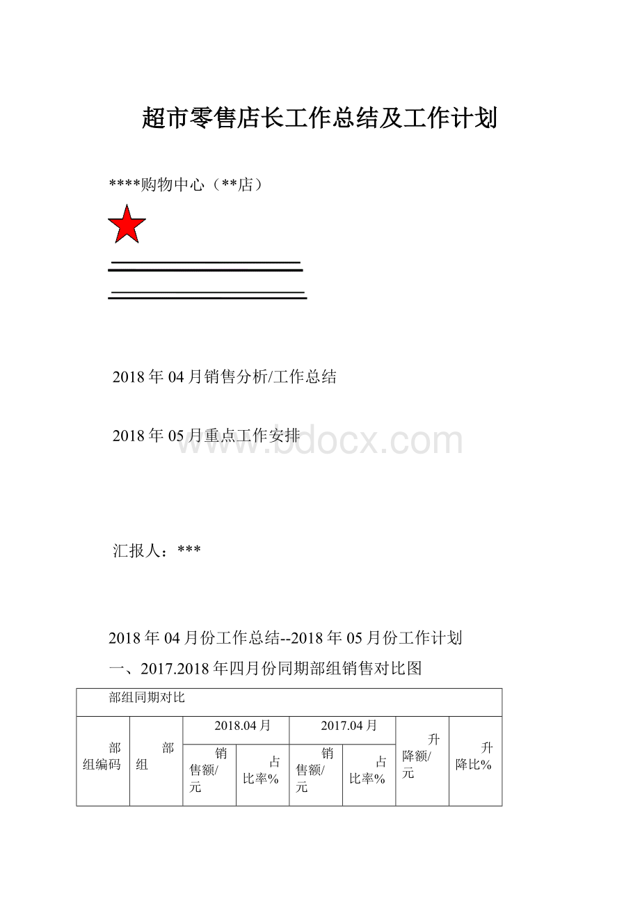 超市零售店长工作总结及工作计划Word下载.docx