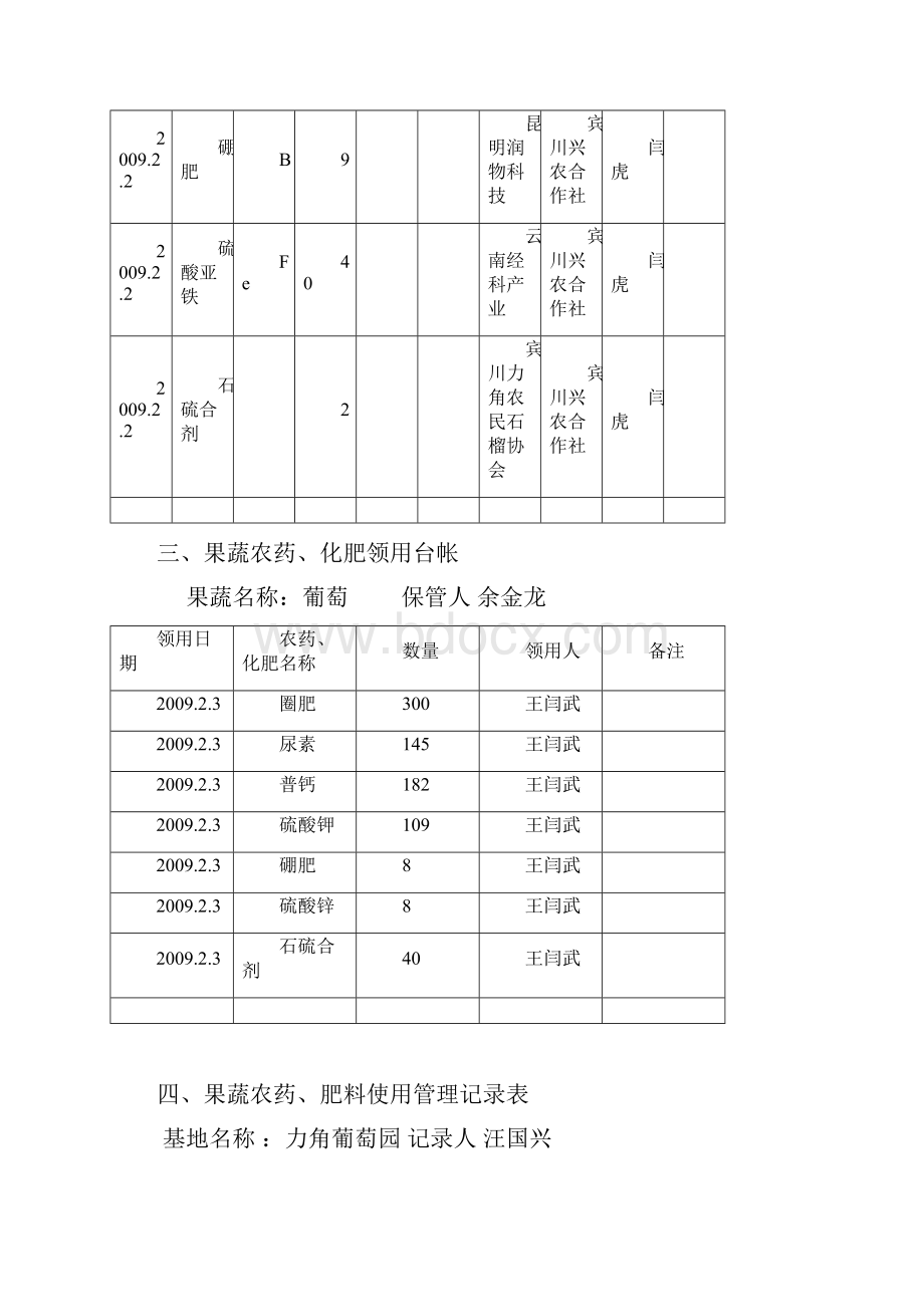 农产品生产记录表.docx_第3页