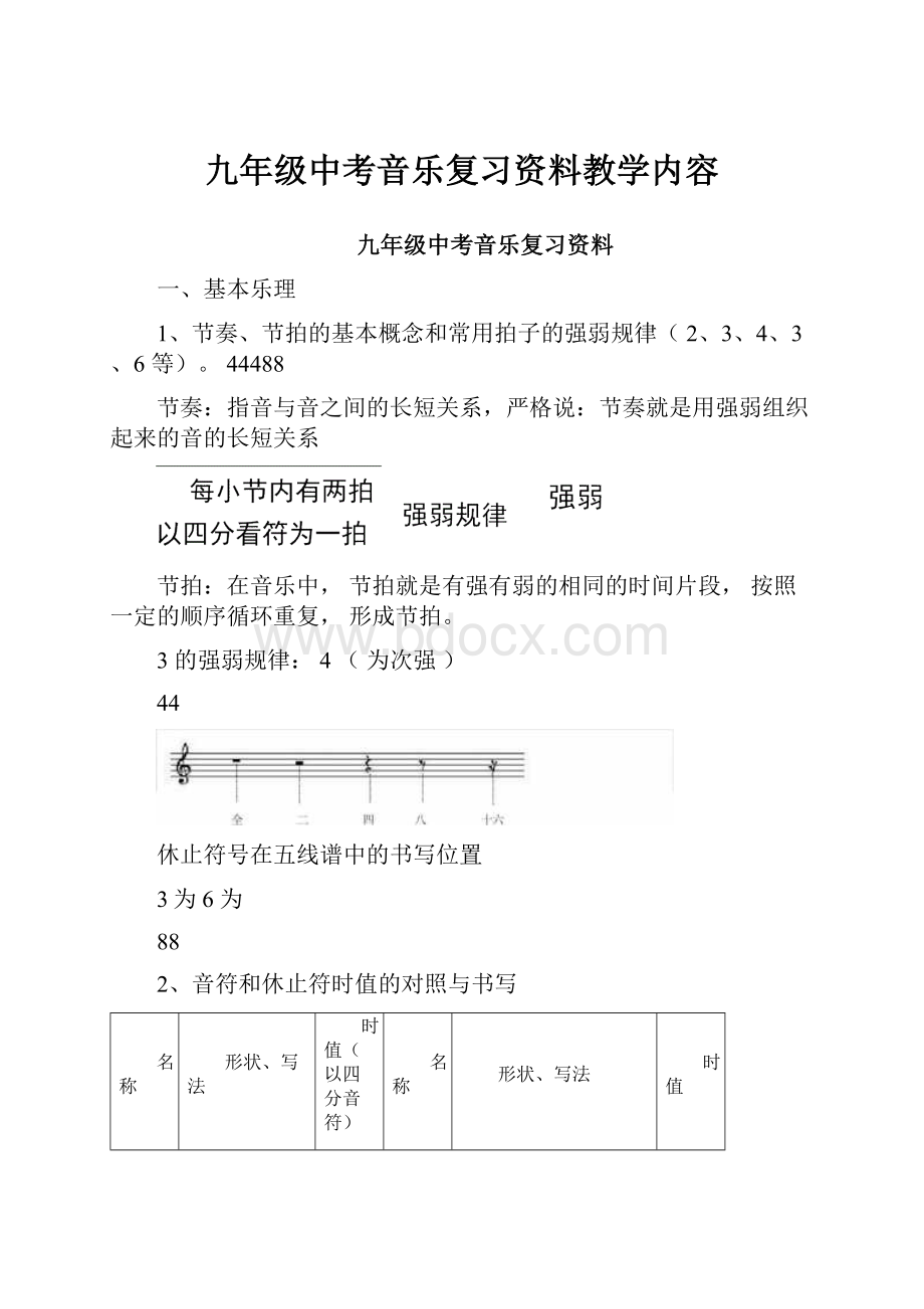 九年级中考音乐复习资料教学内容.docx