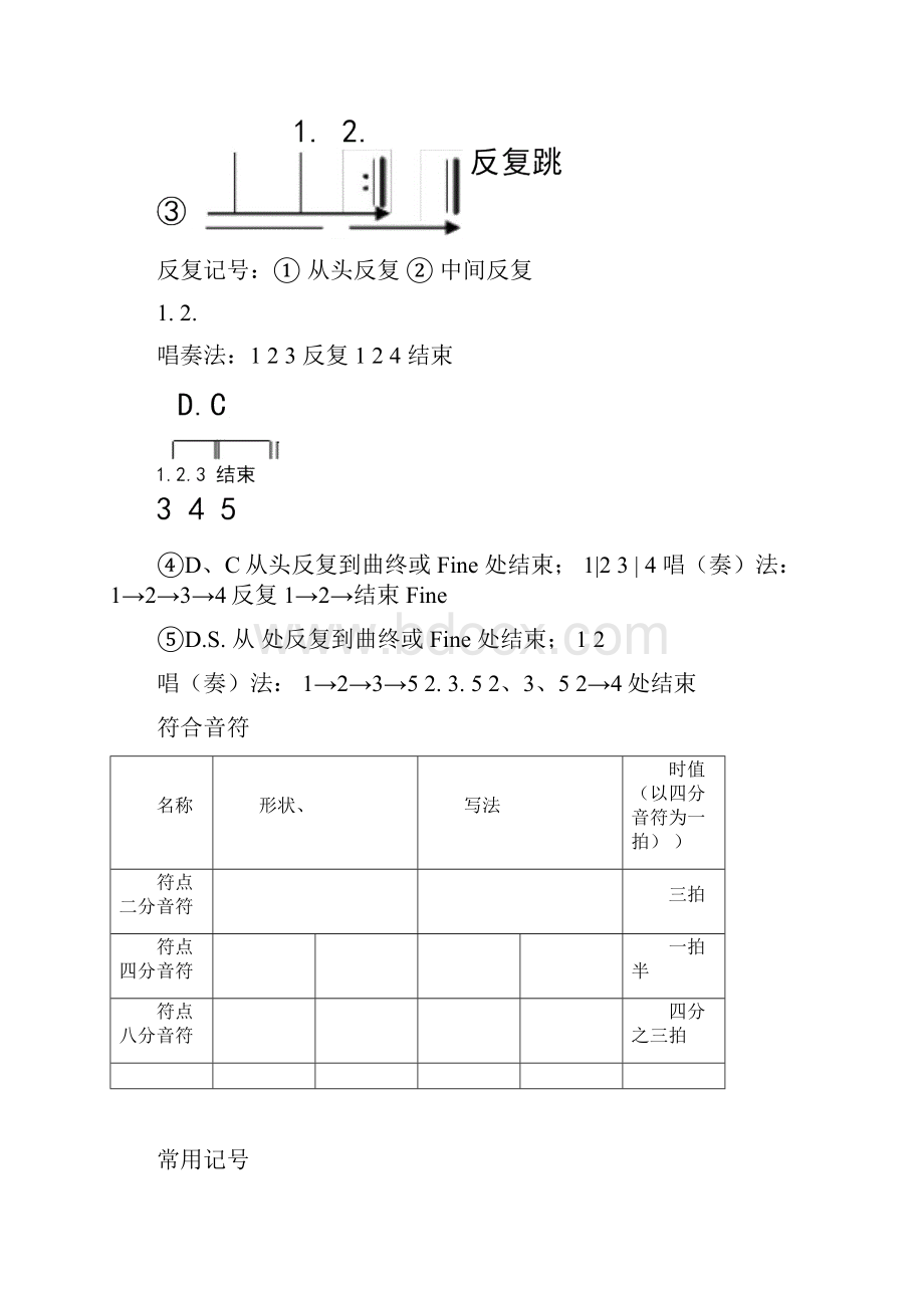 九年级中考音乐复习资料教学内容.docx_第3页