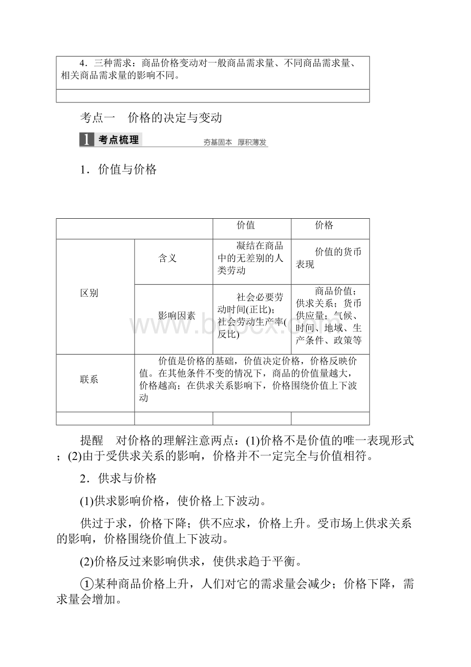 高考政治一轮复习 第一单元 生活与消费 第二课 多变的价格习题 新人教版.docx_第2页