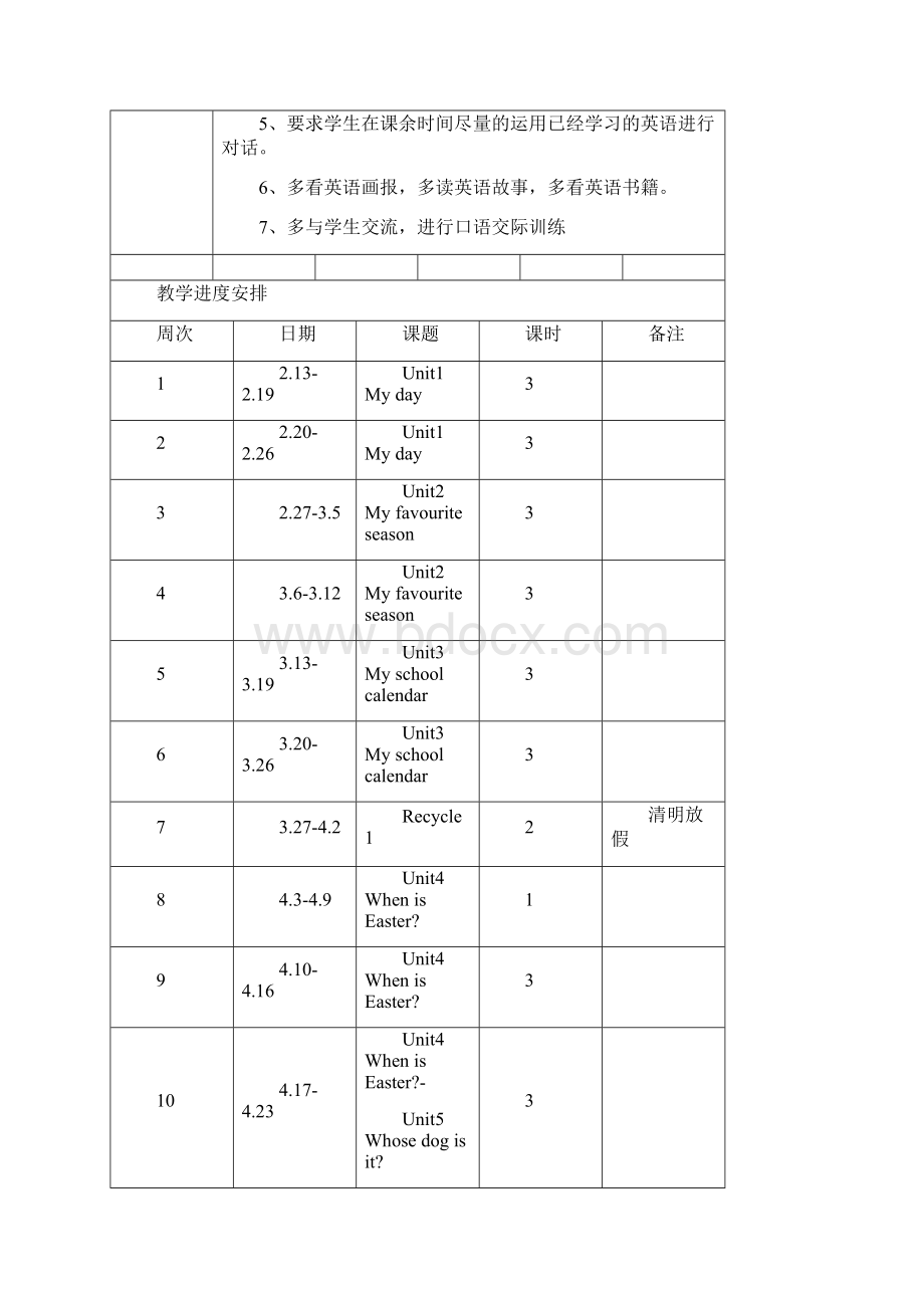 pep英语五年级下册教案表格式Word文档格式.docx_第3页