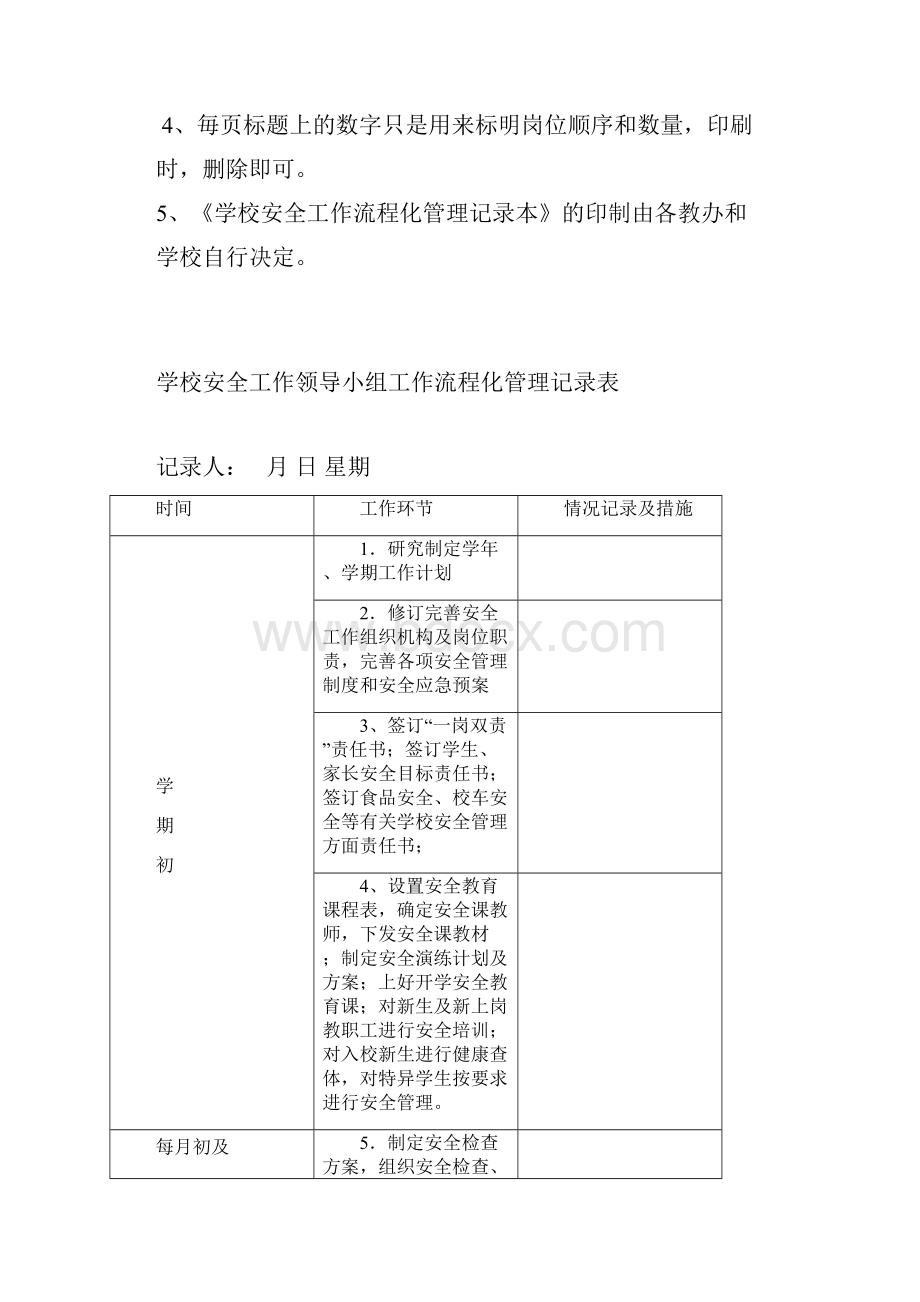 学校安全工作岗位流程化管理记录本Word文档格式.docx_第2页