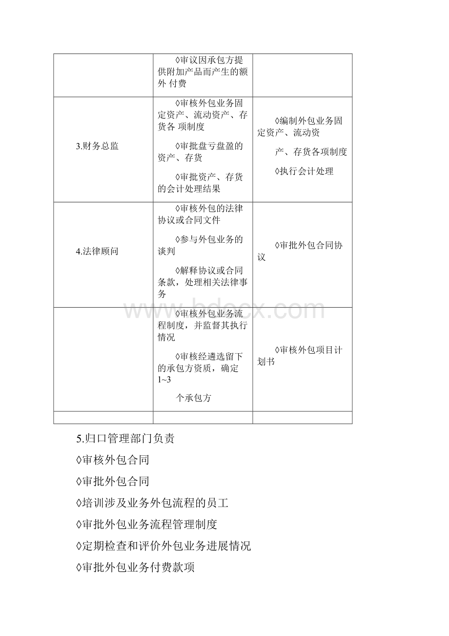 业务外包管理制度和流程汇编含6个管理制度6条流程0001.docx_第3页