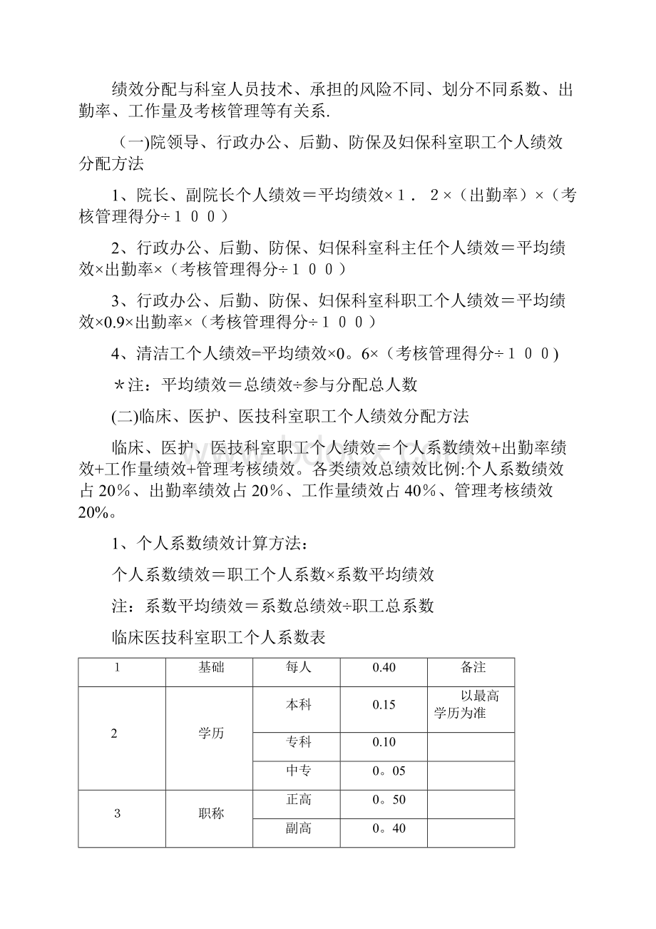 医院奖励性绩效分配方案Word文档格式.docx_第2页