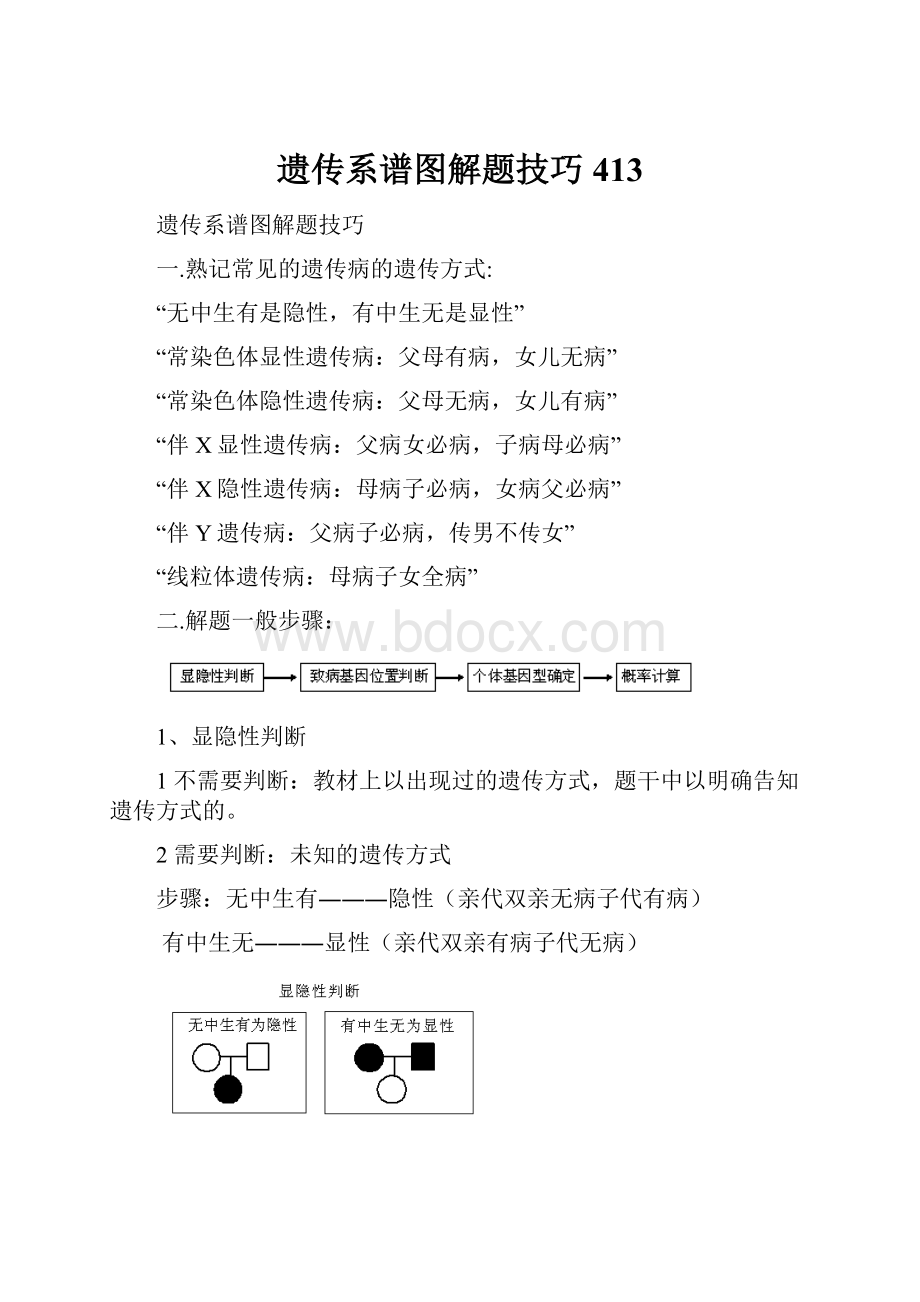 遗传系谱图解题技巧413.docx