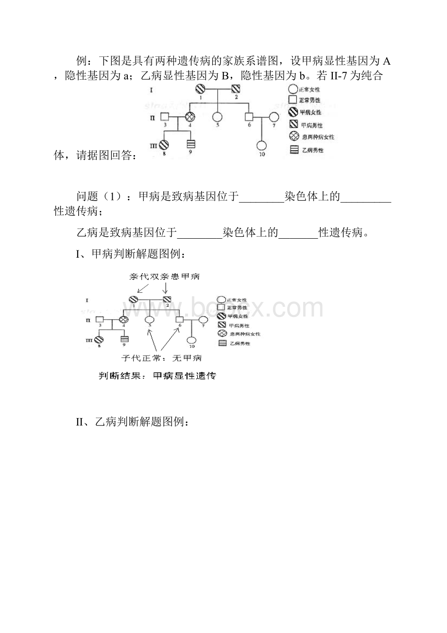 遗传系谱图解题技巧413.docx_第2页