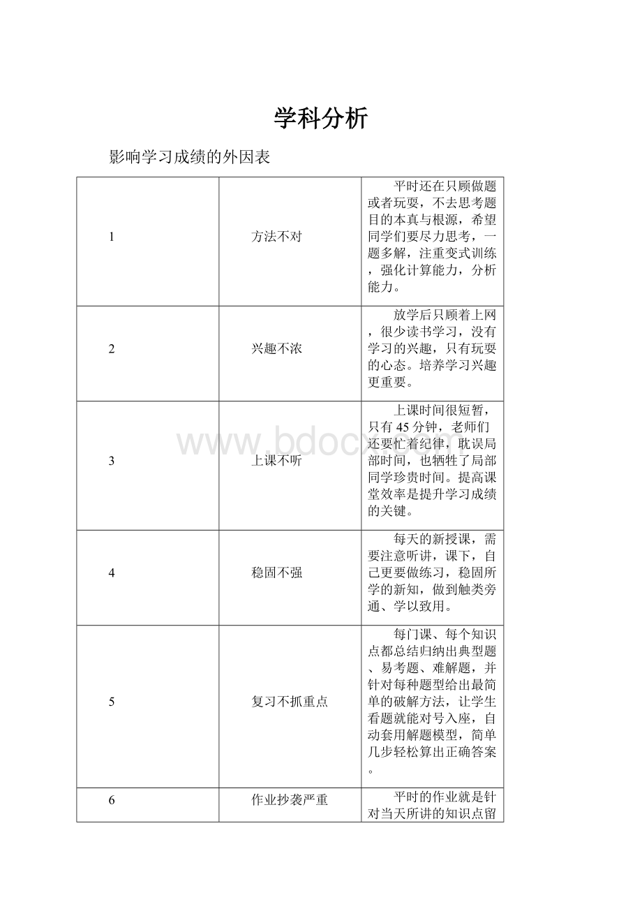 学科分析Word下载.docx_第1页