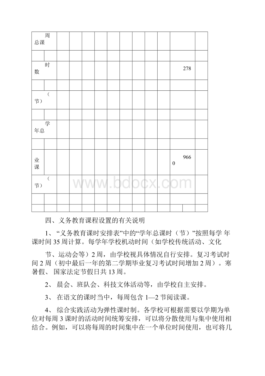 威海市义务教育课程设置及课时安排方案Word格式.docx_第3页