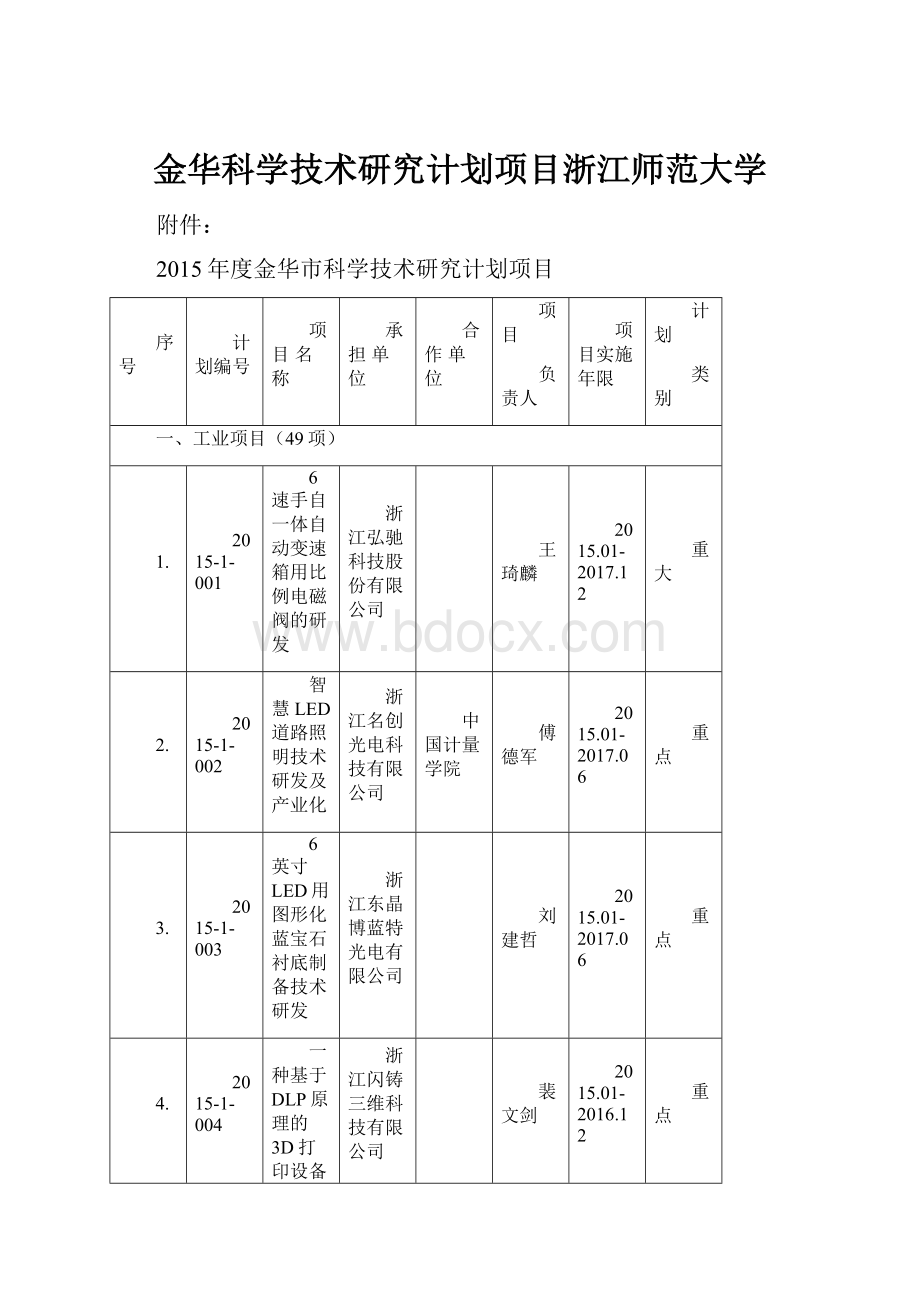 金华科学技术研究计划项目浙江师范大学.docx