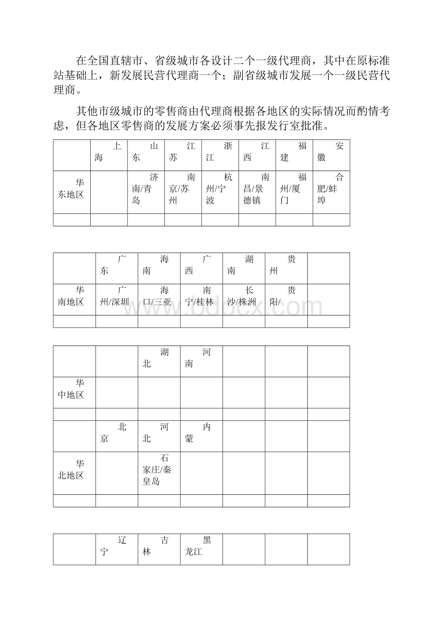 渠道管理规定Word文档下载推荐.docx_第3页