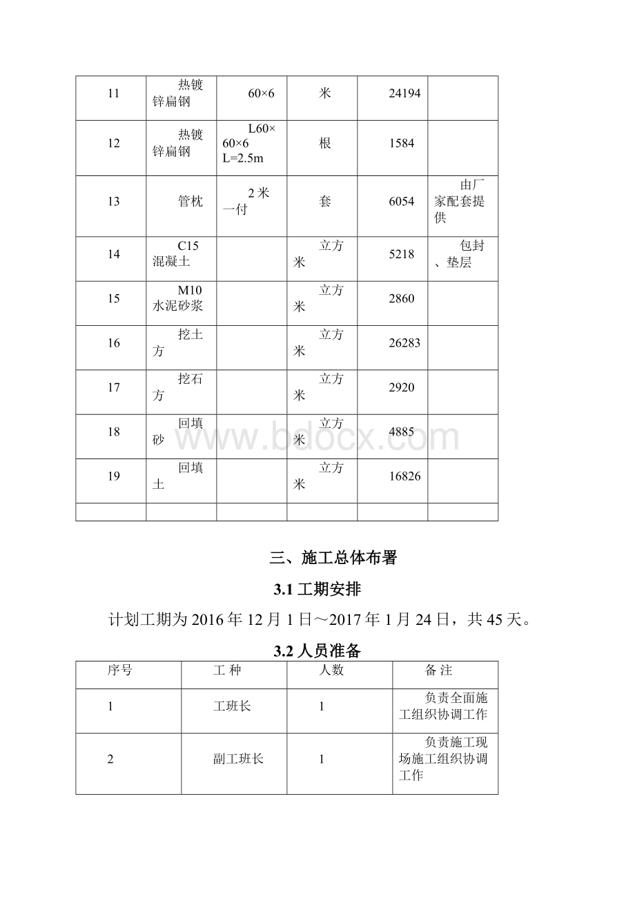 电力管线施工方案Word文件下载.docx_第3页