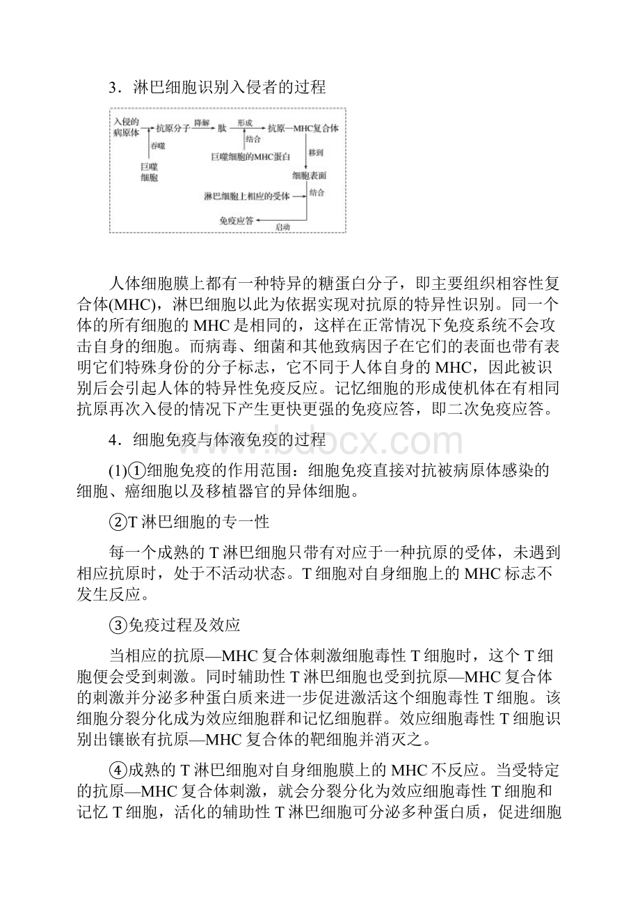 版浙江学业水平考试生物专题十三免疫系统与免疫功Word文档格式.docx_第3页