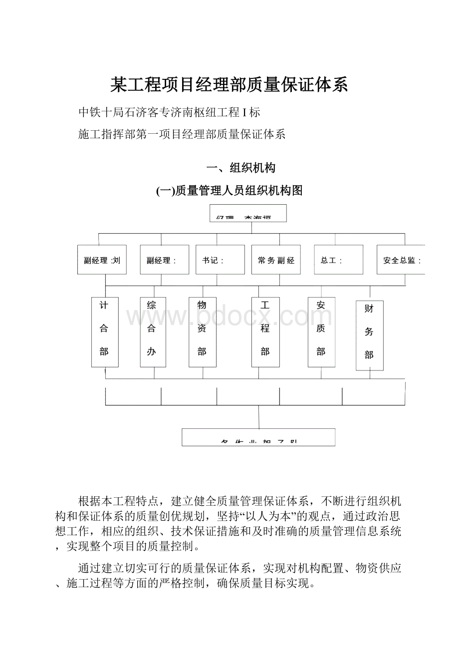 某工程项目经理部质量保证体系Word格式.docx