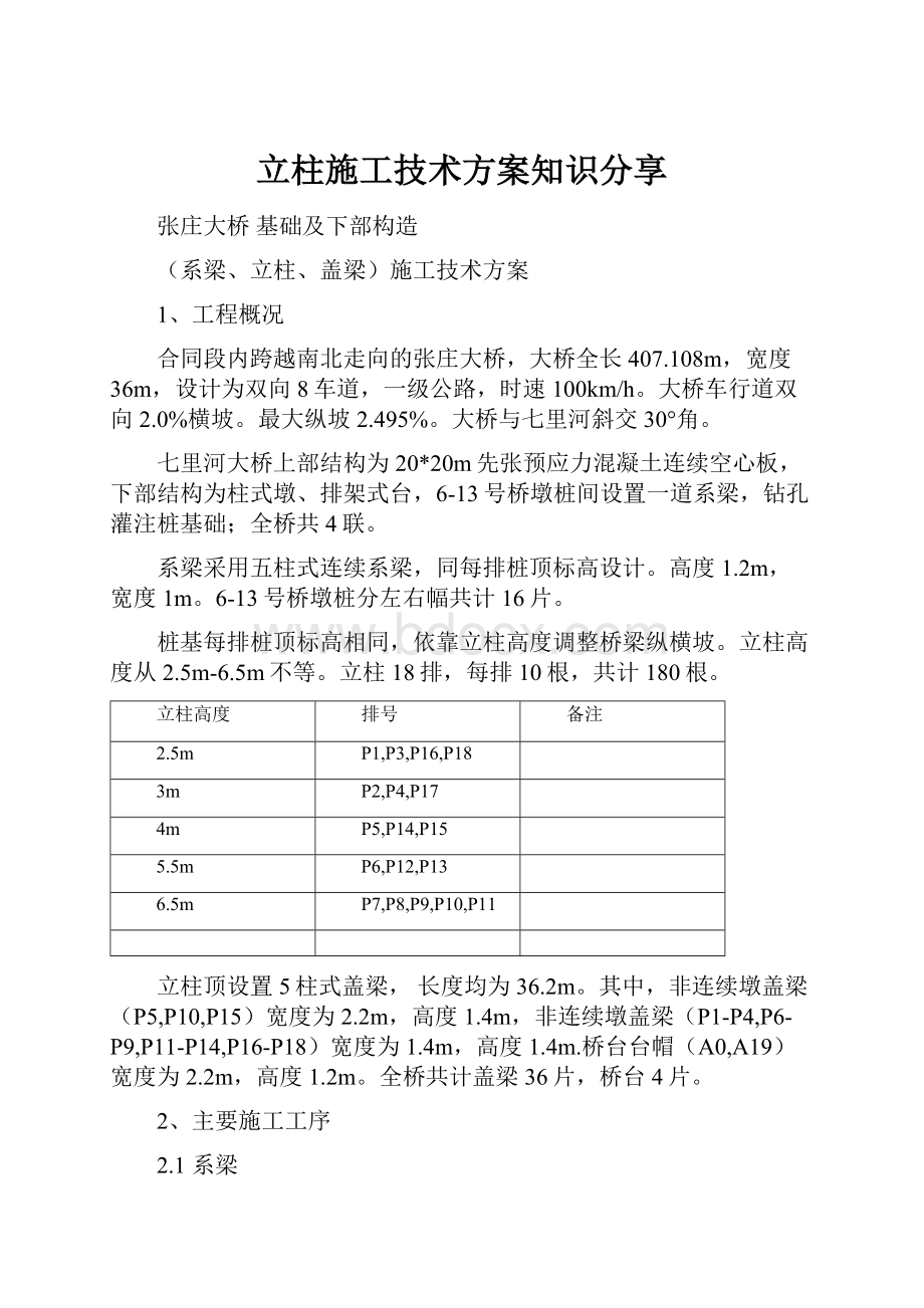 立柱施工技术方案知识分享Word下载.docx