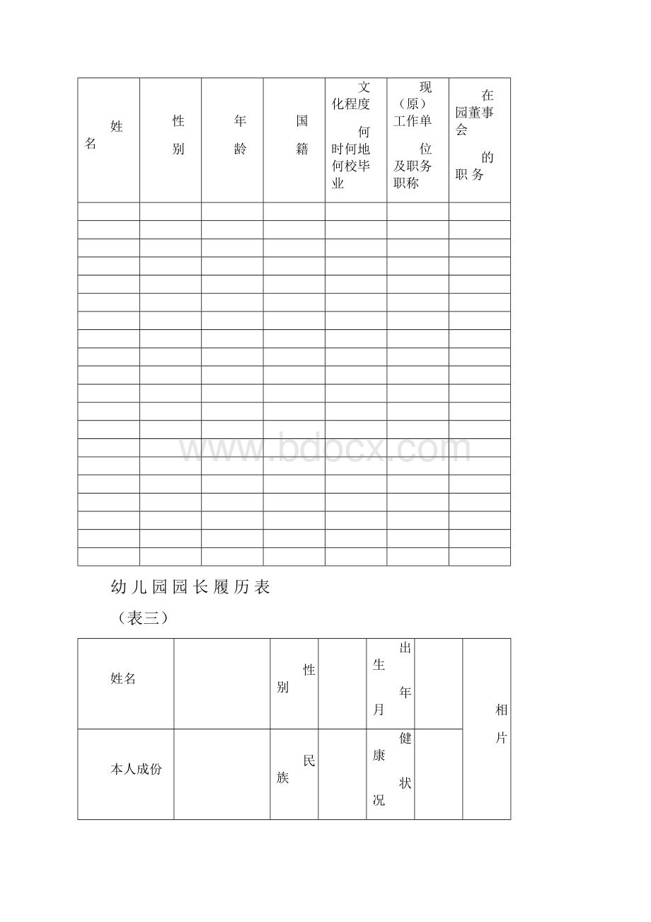 福建省民办幼儿园办学申请登记表.docx_第3页