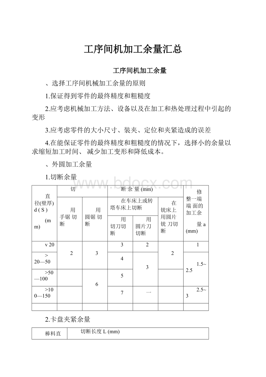 工序间机加工余量汇总.docx_第1页