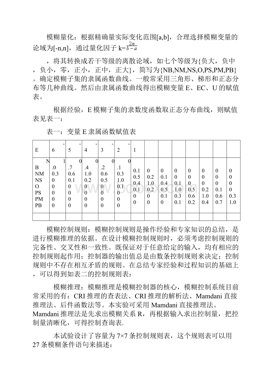 双容水箱液位模糊控制.docx_第3页