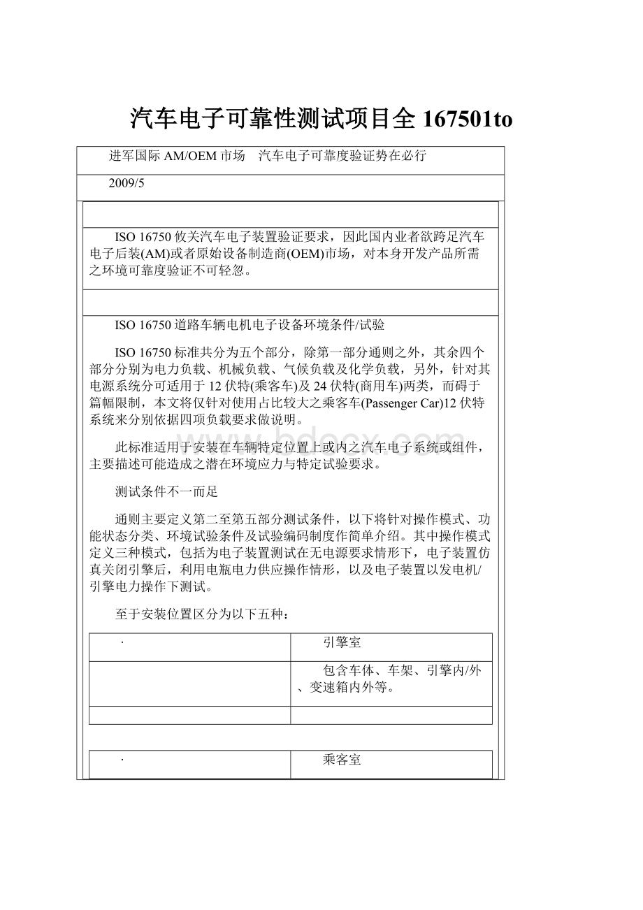 汽车电子可靠性测试项目全167501to.docx_第1页