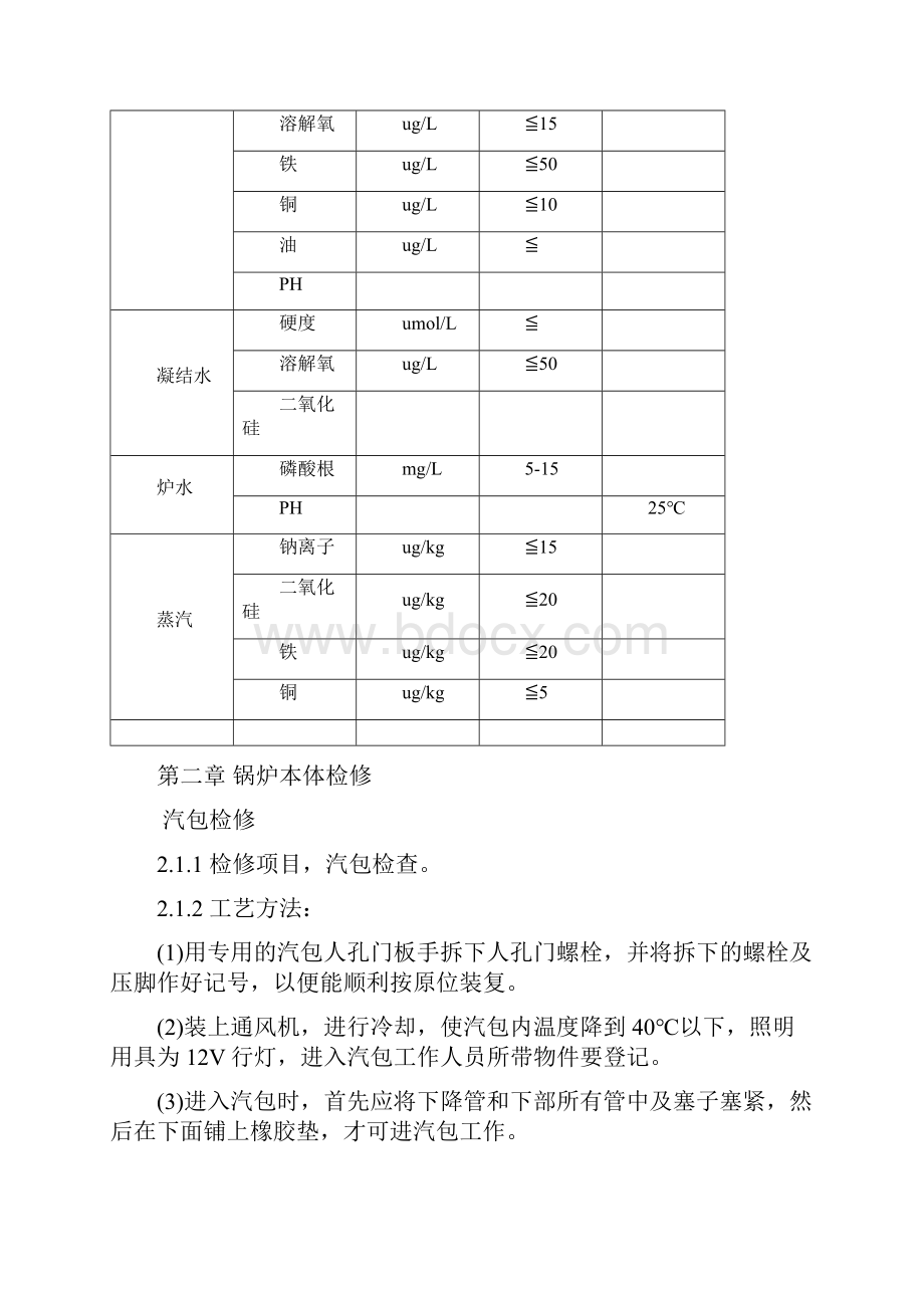 余热锅炉检修规程.docx_第3页