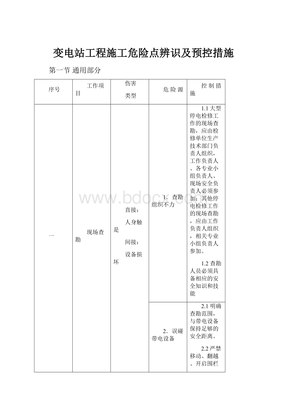 变电站工程施工危险点辨识及预控措施.docx_第1页