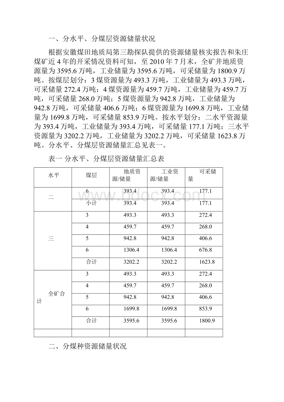 朱庄煤矿瓦斯综合治理与利用十二五规划.docx_第3页