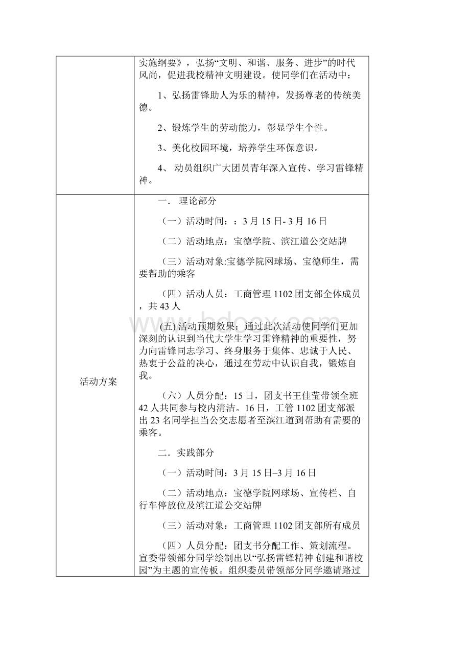 弘扬雷锋精神 创建和谐校园.docx_第2页