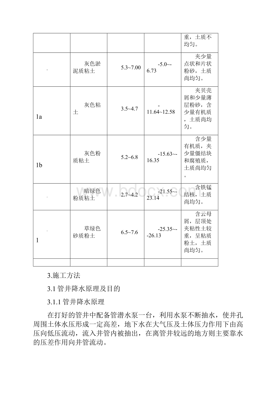 管井降水方案土建Word下载.docx_第2页