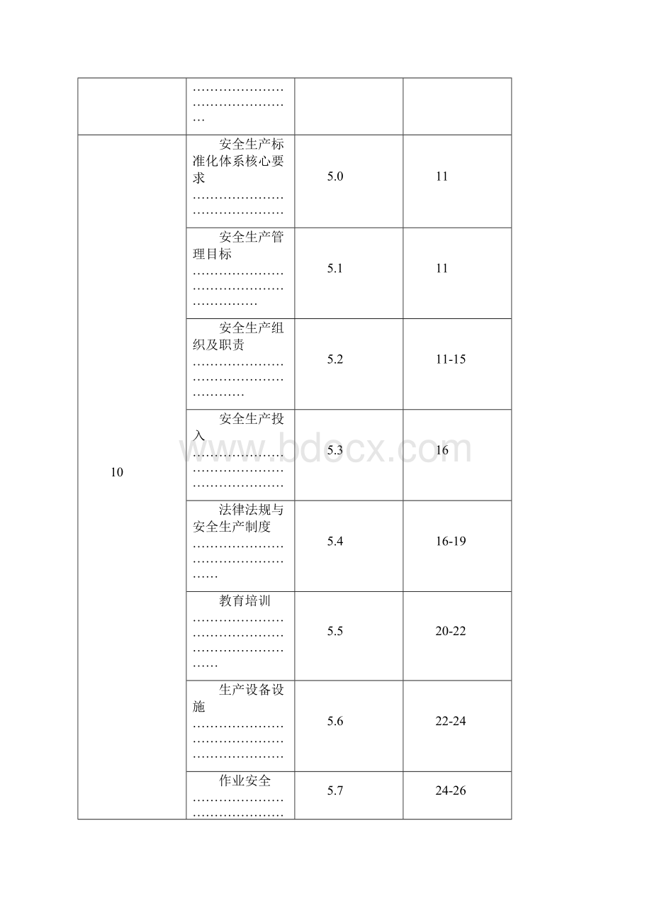 安全生产标准化管理手册样本文档格式.docx_第3页