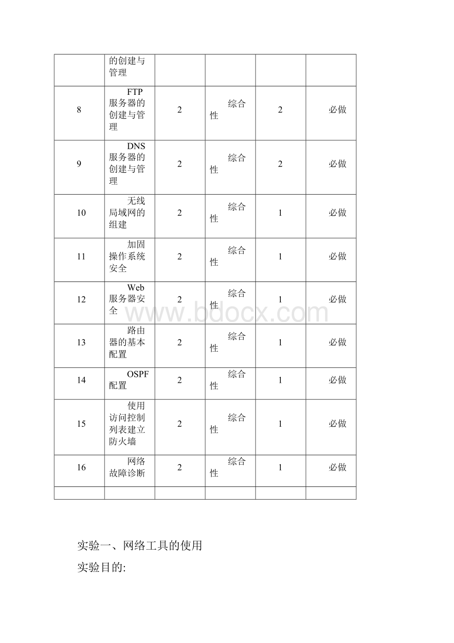 实验指导书.docx_第3页