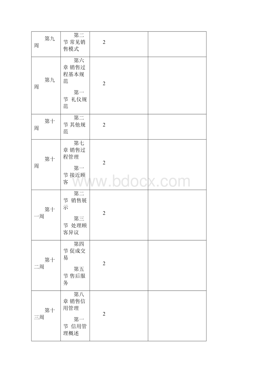 销售管理电子教案.docx_第3页