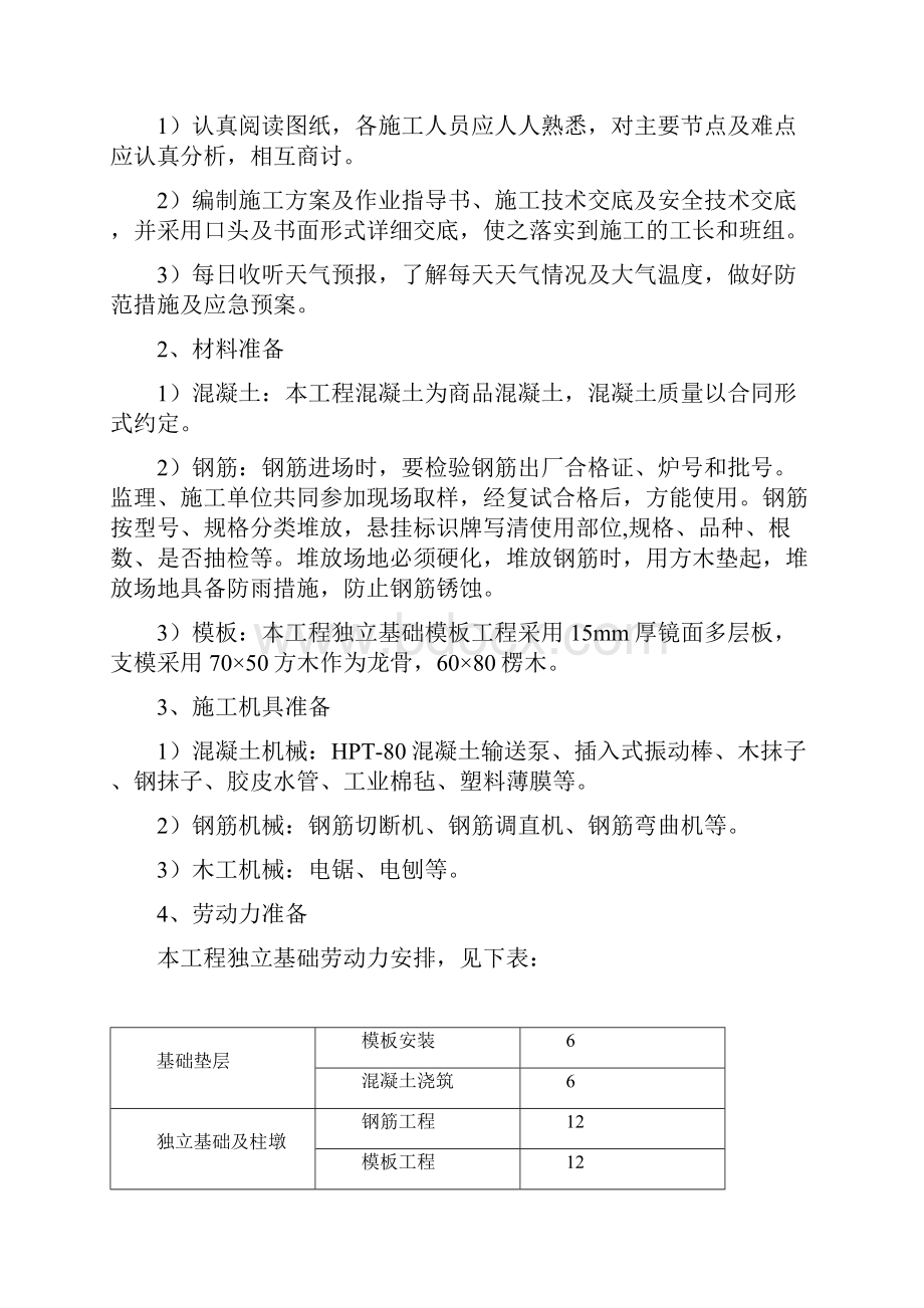 独立基础施工方案.docx_第2页