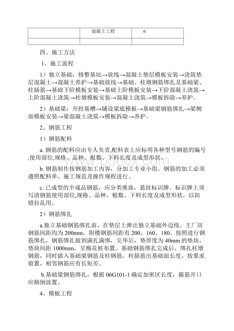 独立基础施工方案.docx_第3页