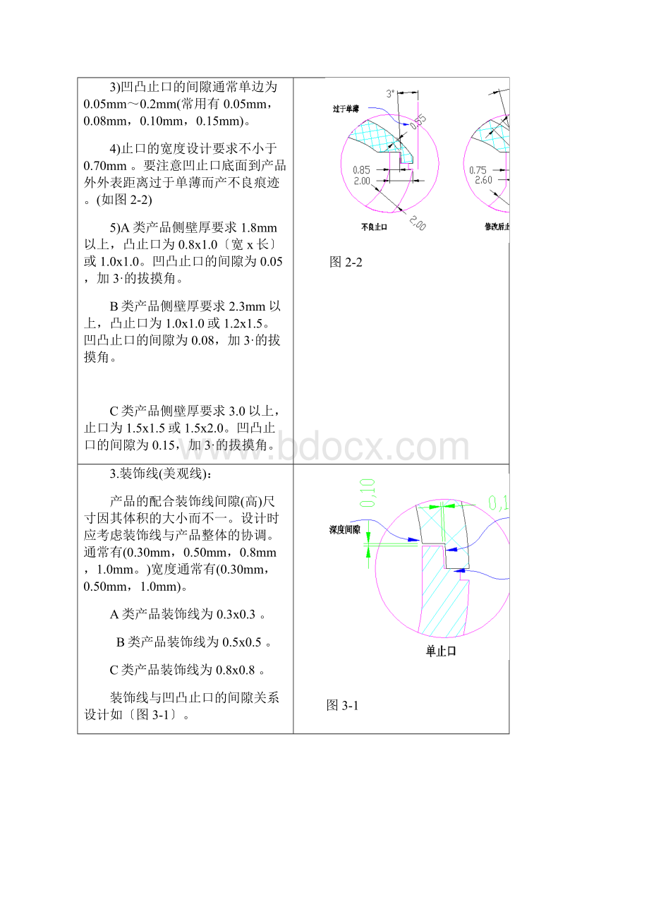 家电结构设计规范.docx_第3页