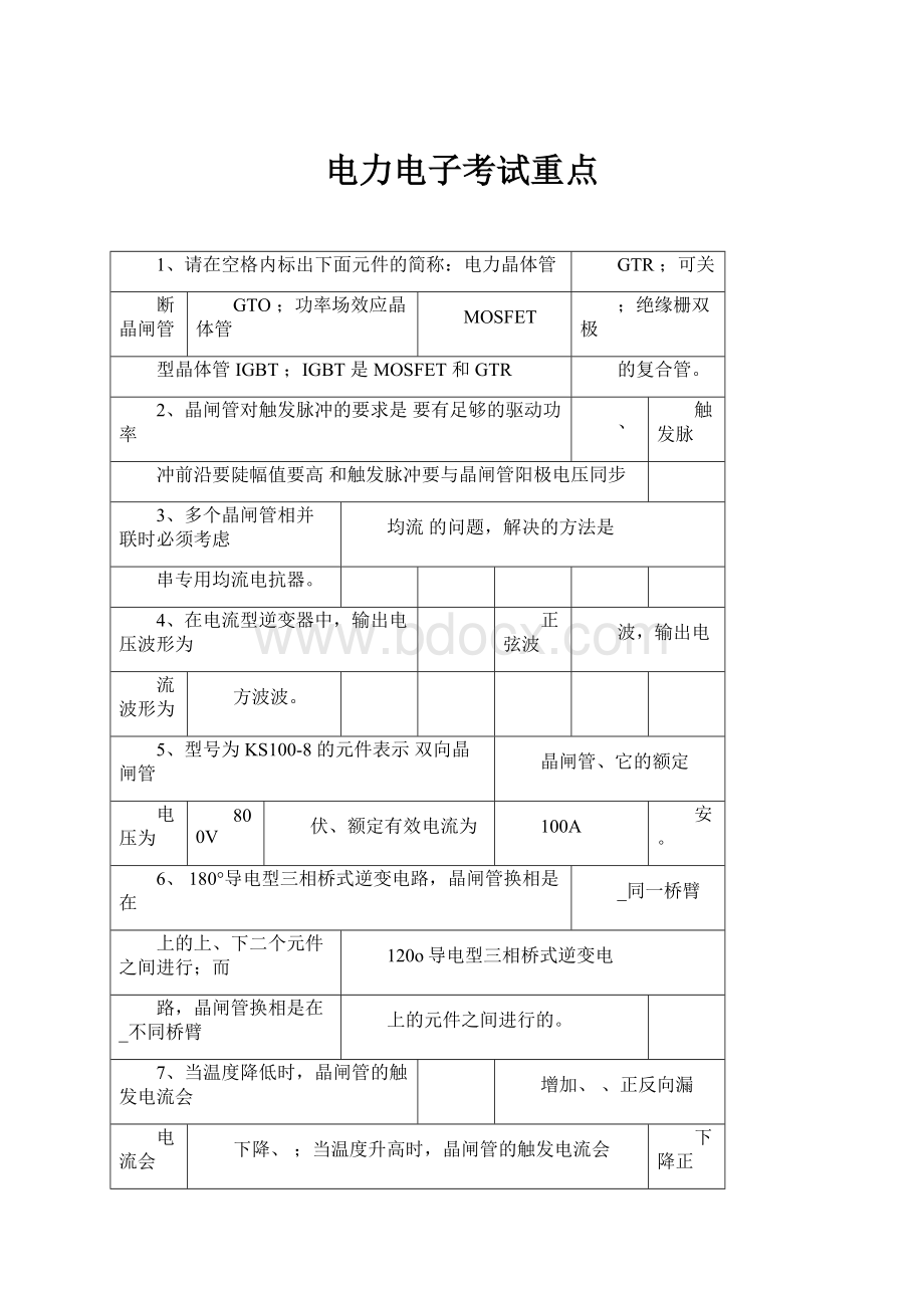 电力电子考试重点Word文件下载.docx_第1页