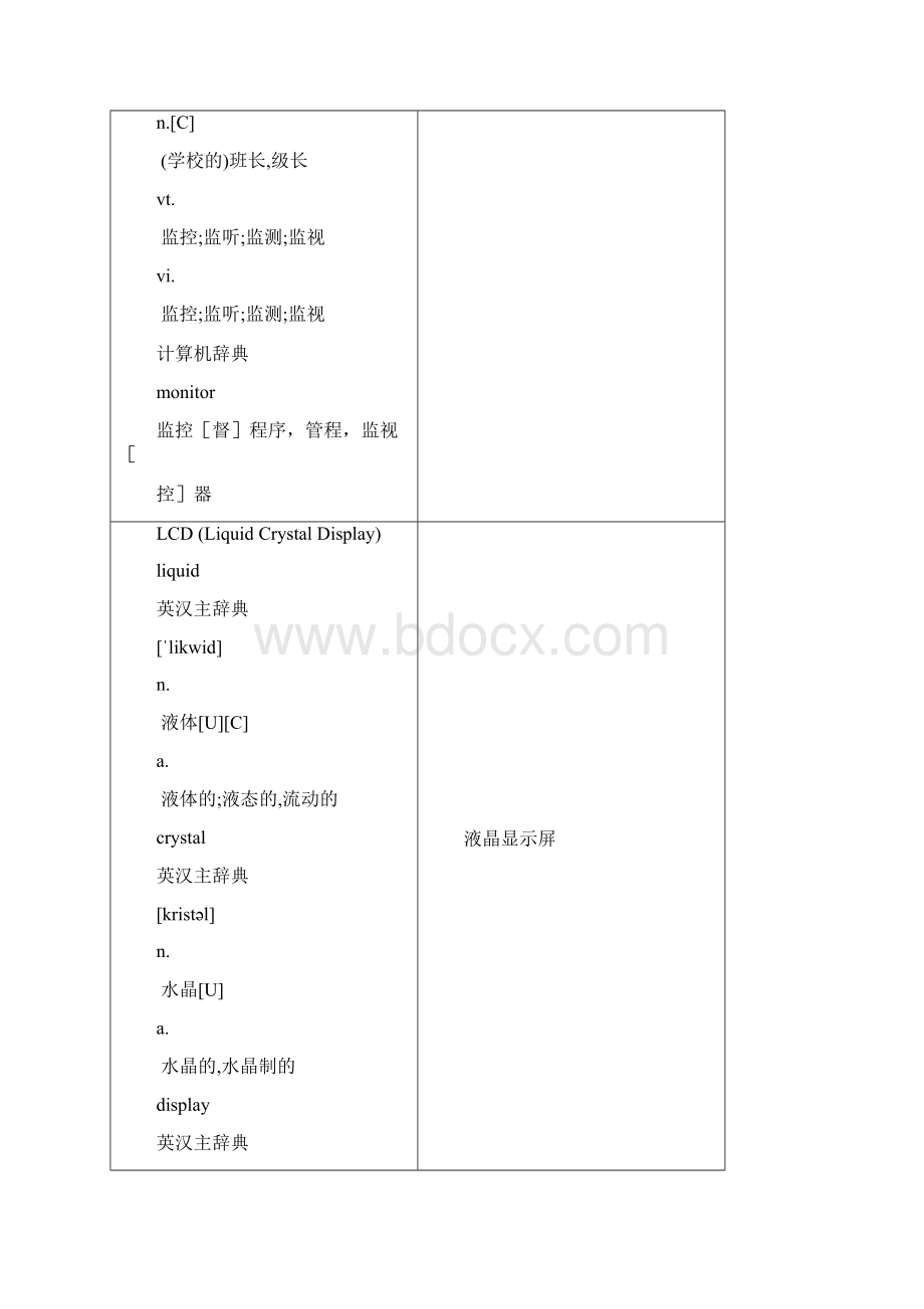 计算机英语常用词汇.docx_第3页