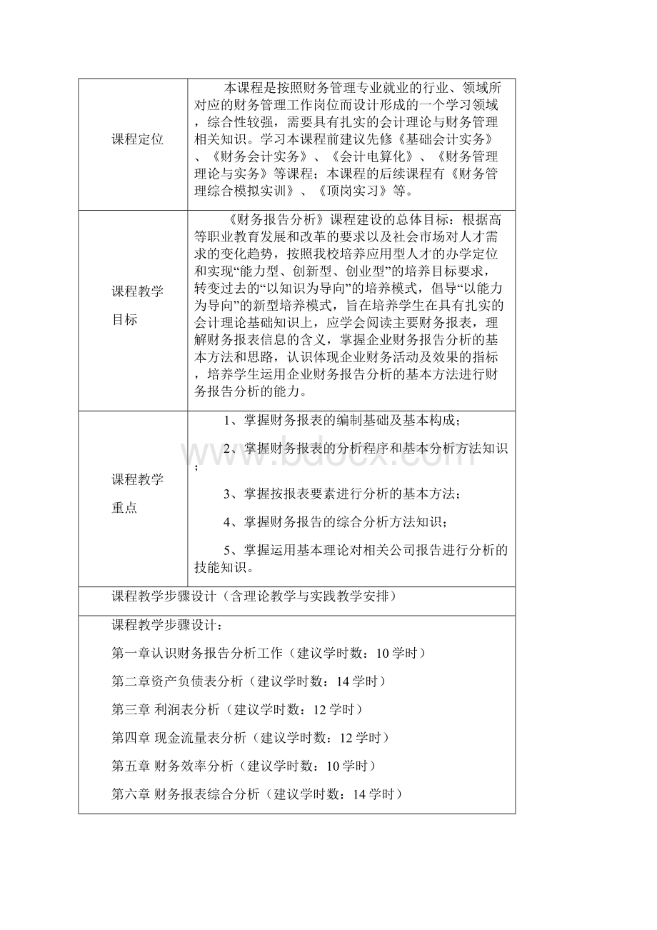 财务报表分析教案.docx_第2页