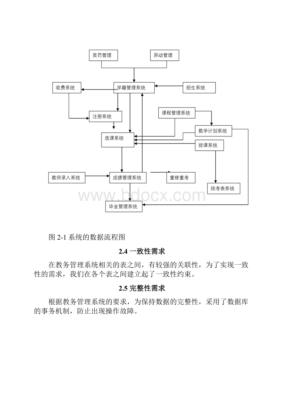 数据库课程设计教务管理系统.docx_第3页